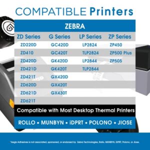 Aegis Adhesives - 2 ¼” X 1 ¼” Direct Thermal Labels for Barcodes, Address, Perforated & Compatible Rollo, Zebra, & Other Desktop Label Printers (12 Rolls, 1000/Roll)