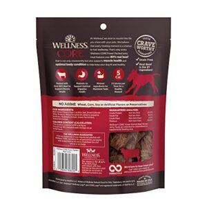 Wellness CORE Power Packed Dog Treats (Previously Pure Rewards), Grain-Free Tender Jerky Treats, Made in USA (Beef Recipe, 4-Ounce Bag)