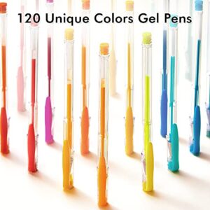 Shuttle Art 120 Unique Colors (No Duplicates) Gel Pens Gel Pen Set for Adult Coloring Books Art Markers