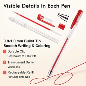 Shuttle Art 120 Unique Colors (No Duplicates) Gel Pens Gel Pen Set for Adult Coloring Books Art Markers