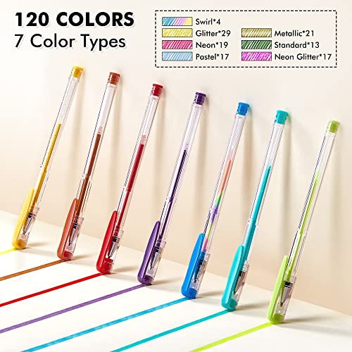 Shuttle Art 120 Unique Colors (No Duplicates) Gel Pens Gel Pen Set for Adult Coloring Books Art Markers