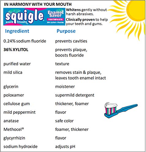 Squigle Enamel Saver Toothpaste (Canker Sore Prevention & Treatment) Prevents Cavities, Perioral Dermatitis, Bad Breath, Chapped Lips - 6 Pack