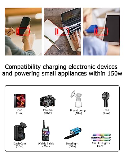 FOVAL 150W Car Power Inverter 12V DC to 110V AC Converter Vehicle Adapter Plug Outlet with 3.1A Dual USB Car Charger for Laptop Computer