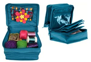 yazzii double petite craft organizer bag - portable storage bag organizer - multipurpose storage organizer for crafts, toiletries, medication, cosmetics & jewelry