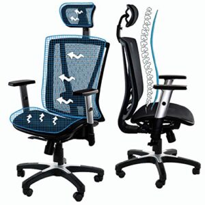 Ergomax MSH112BK Ergonomic Adjustable Home Office All Mesh Desk, Lumbar Support & Back Relief Breathable Chair, 53 inch Max Height, Black