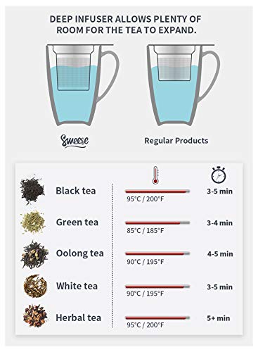 Sweese 15 OZ Porcelain Tea Mug with Infuser and Lid, Loose Leaf Tea Cup, Gifts for Tea Lover, Turquoise - 201.102