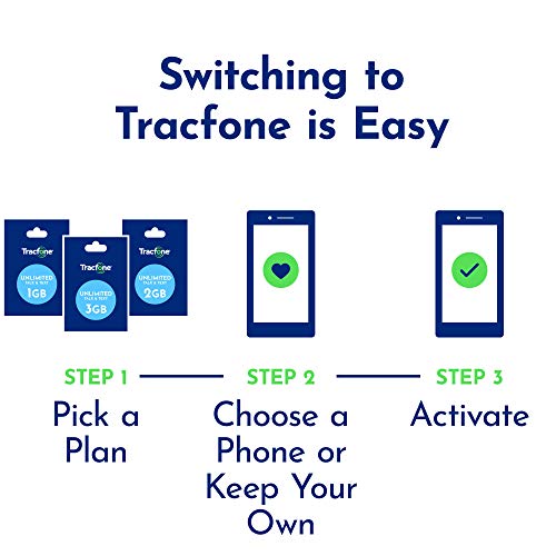 TracFone $10 Data Add–On Card 1GB [Physical Delivery]