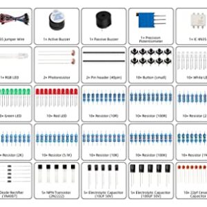 Smraza Basic Starter Kit for Arduino,Breadboard, Power Supply, Jumper Wires, Resistors, LED, Electronic Fun Kit Compatible with Arduino R3, Mega2560, Nano, Raspberry Pi