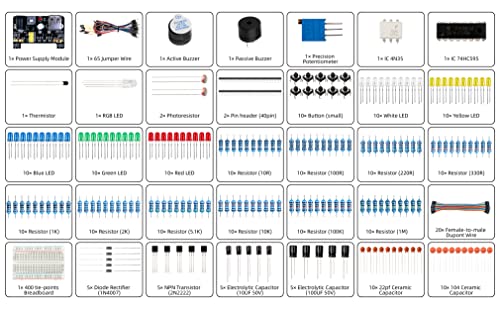 Smraza Basic Starter Kit for Arduino,Breadboard, Power Supply, Jumper Wires, Resistors, LED, Electronic Fun Kit Compatible with Arduino R3, Mega2560, Nano, Raspberry Pi