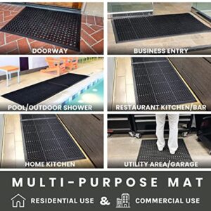 Envelor Anti Fatigue Rubber Floor Mat Restaurant Kitchen Drainage Mat Door Mats Durable Non-Slip Bar / Utility Mat Indoor Outdoor Wet Area 24" x 36"