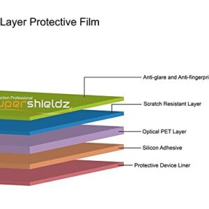 (6 Pack) Supershieldz Designed for iPhone SE (2022, 3rd Gen) / iPhone SE (2020, 2nd Generation) / iPhone 8 / iPhone 7 (4.7 inch) Screen Protector, Anti Glare and Anti Fingerprint (Matte) Shield