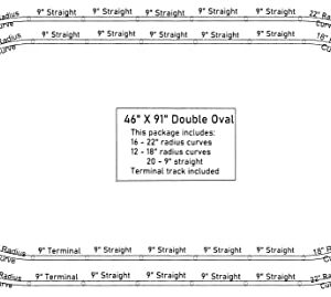 HO Scale Bachmann Steel Alloy EZ Track Double Oval for Model Railroad Trains