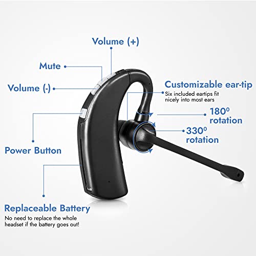 Leitner LH280 Wireless Office Headset with Mic - Computer and Telephone Headset - Phone Headsets for Office Phones – On-Ear