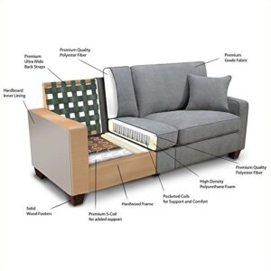 Pemberly Row Modern Loveseat Sofa for Small Apartments, 2 Seater Couch for Living Room, Tool-Free Assembly, Light Grey