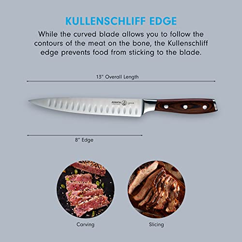 Messermeister Avanta Pakkawood Kullenschliff Carving Knife and Fork Set, 2 Piece