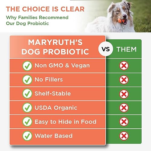 Dog Probiotic | USDA Organic Probiotic Dog | Probiotic for Dogs | Dog Probiotic for Digestive Support | Supplement for Gut Health & Beneficial Bacteria | Vegan | Non-GMO | Gluten Free | 4 Fl Oz