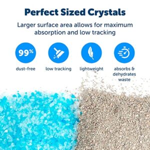 PetSafe ScoopFree Premium Blue Crystal Litter, 2-Pack – Includes 2 Bags of Lightly Scented Litter – Absorbs Odors 5x Faster than Clay Clumping – Low Tracking for Less Mess – Lasts up to a Month