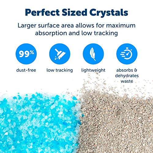 PetSafe ScoopFree Premium Blue Crystal Litter, 2-Pack – Includes 2 Bags of Lightly Scented Litter – Absorbs Odors 5x Faster than Clay Clumping – Low Tracking for Less Mess – Lasts up to a Month