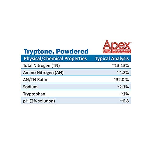 500g Bacto-Grade Apex Tryptone, Bacteriological Microbiology Grade, Powdered, 500g/Unit