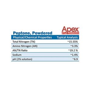 500gg Bacto-Grade Apex Peptone, Bacteriological Microbiology Grade, Powdered, 500g/Unit