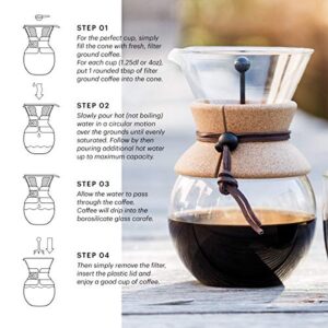 Bodum 11571-109 Pour Over Coffee Maker with Permanent Filter, Glass, 34 Ounce, 1 Liter, Cork Band