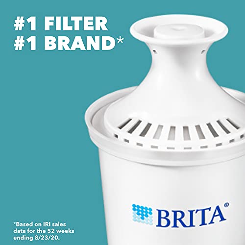 Brita Small 5 Cup Water Filter Pitcher with 1 Standard Filter, BPA Free - SOHO, Red , 1 Count (Pack of 1)