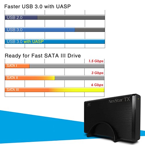 Vantec NexStar TX 3.5" USB 3.0 Hard Drive Enclosure (NST-328S3-BK )