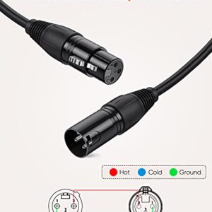 CableCreation XLR Microphone Cable, 6 FT XLR Male to XLR Female Balanced 3 PIN Mic Cables, Black