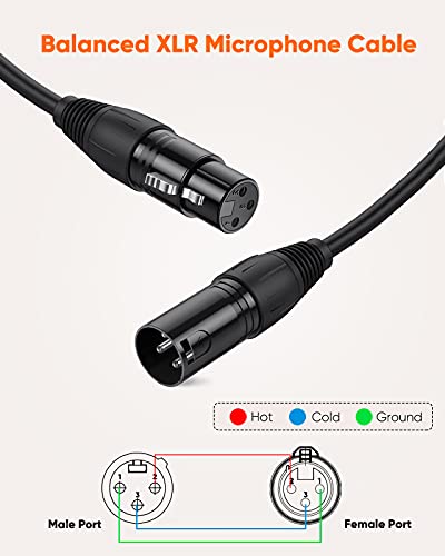 CableCreation XLR Microphone Cable, 6 FT XLR Male to XLR Female Balanced 3 PIN Mic Cables, Black