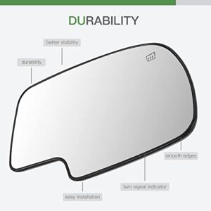 SCITOO Exterior Mirror fit for Chevy Exterior Accessories Replacement Mirrors Glass 03-07 for Chevy for GMC Silverado Sierra 1500/2500 HD/3500 Classic Models with Power Heated (Passenger Side)