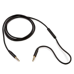 REYTID Replacement Cable w/Volume Control Compatible with Soul Ludacris SL100, SL150, SL300 Headphones