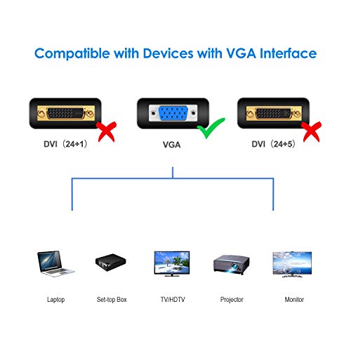 Rankie VGA to VGA Cable, 6 Feet