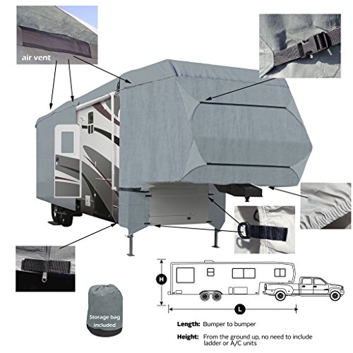 SavvyCraft Deluxe 4-Layer 5th Wheel RV Travel Trailer Camper Cover Fits from 33'-37'L W/Zipper Access