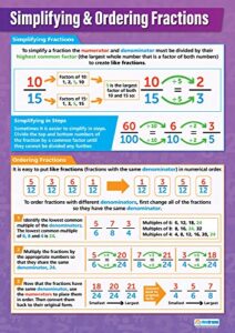 simplifying and ordering fractions math poster – gloss paper – 33” x 23.5” – educational school and classroom posters
