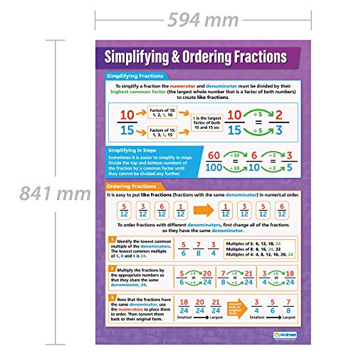 Simplifying and Ordering Fractions Math Poster – Gloss Paper – 33” x 23.5” – Educational School and Classroom Posters