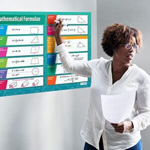 Mathematical Formulae Math Poster – Gloss Paper – 33” x 23.5” – Educational School and Classroom Posters