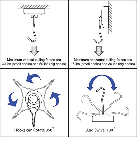 Arctic Strong Magnetic Swivel Hooks with Storage Box, Chrome Steel (Pack of 4)