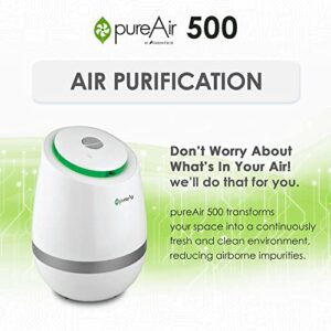 Greentech Environmental pureAir 500 - Portable Air Purifier and Air Cleaner, Air Purifiers for Home, Office, and Bedroom, For Spaces Up to 850 Square Feet, Neutralizes Tough Odors, Easy Set Up