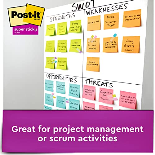 Post-it Super Sticky Notes, 3x3 in, 15 Pads, 2x the Sticking Power, Assorted Bright Colors, Recyclable(654-5SSAN)