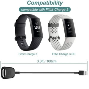 Charger for Fitbit Charge 4 & Fitbit Charge 3, Replacement Charging Cable Clip Cord Dock for Fitbit Charge 3 / Charge 4 Activity Tracker