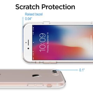 Shamo's Crystal Clear Protection: iPhone 8 Plus and 7 Plus Clear Case - Slim, Lightweight, and Scratch-Resistant for Ultimate Phone Protection