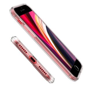 Shamo's Soft TPU Clear Case for iPhone 7, 8, SE 2nd & 3rd Gen - Slim, Flexible & Protective Cover with Enhanced Grip & Shock Absorption - Convenient Carry Option with Lanyard Hole - Anti-Yellowing