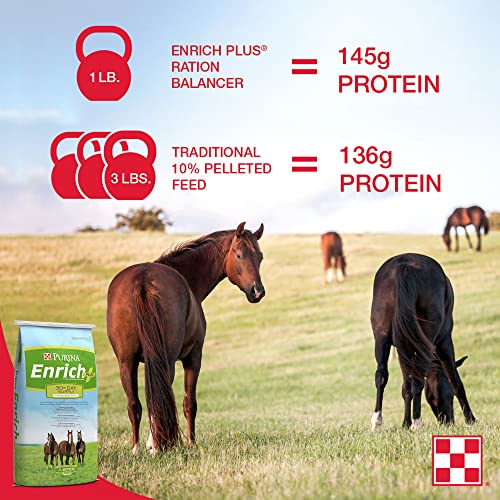 Purina Animal Nutrition Enrich Plus Ration Balance Pellet 50lb