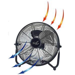 Vie Air Industrial Fan Collection, 20 Inch, Black