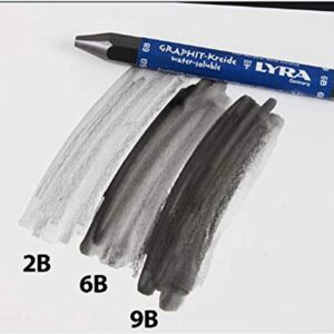 LYRA Assorted Degree Graphite Stick Set - Water Soluble and Non Soluble - 2B 6B 9B, Art, Drawing Supplies for Sketch & Shading Pencils - 3 Crayon Stick (Water Soluble)