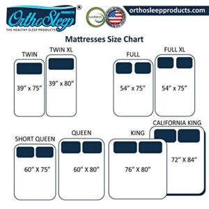 Orthosleep Products 7 Inch Flipable Double Sided Memory Foam & High Density Foam Mattress Size Queen