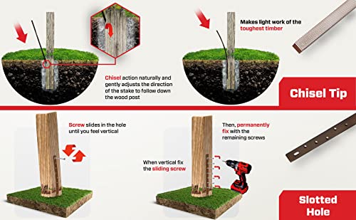 Post Buddy Pack of 4 Easy Fence Post Repair (to fix 2 Broken Wood Posts), Fast and Easy to Install, Highly Effective, Long-Lasting