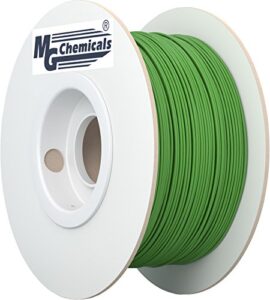 mg chemicals - abs17thgr1 thermochromic color changing green abs 3d printer filament, 1.75 mm, 1 kg spool