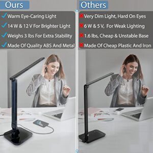 Fugetek LED Desk Office Lamp, Exclusive: 27 Eye-Caring Recessed LEDs, 5-Level Brightness, 4-Lighting Modes, USB Charging Port, 14W, Touch Control Panel, Dimmer, 1-Hour Auto Timer, 5V/1A, (Black)