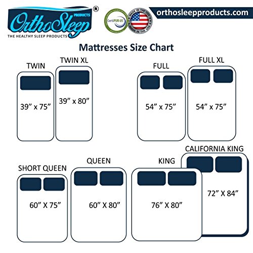 Orthosleep Products 8 Inch Memory Foam Mattress Size Cal King